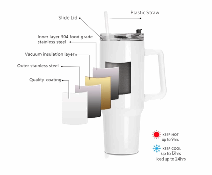 Stainless Steel 40oz Mom Themed Tumbler w/Handle &straw